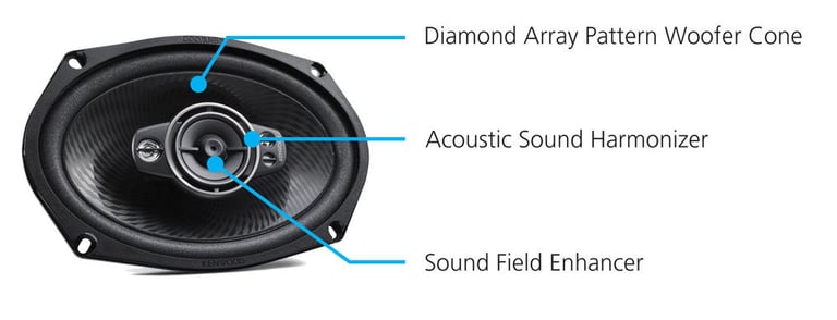 Kenwood KFC-6996PS with Sound Damping Image 3