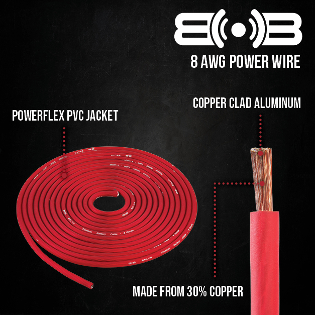 Earthquake MiNi D1000.4 with Belva 8 Gauge Amp Kit Image 18