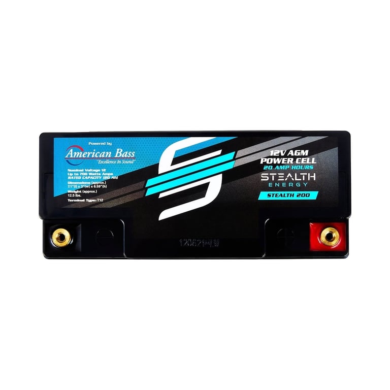 American Bass Stealth 200 (ST-200) Image 3