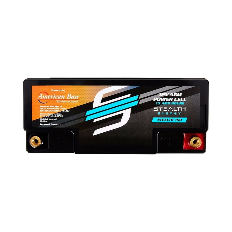 American Bass Stealth 150 (ST-150) Image 3