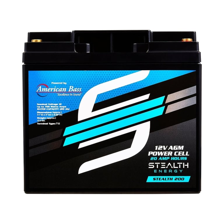 American Bass Stealth 200 (ST-200) Image 2
