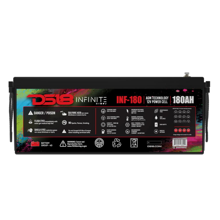 DS18 INF-180AH Image 5