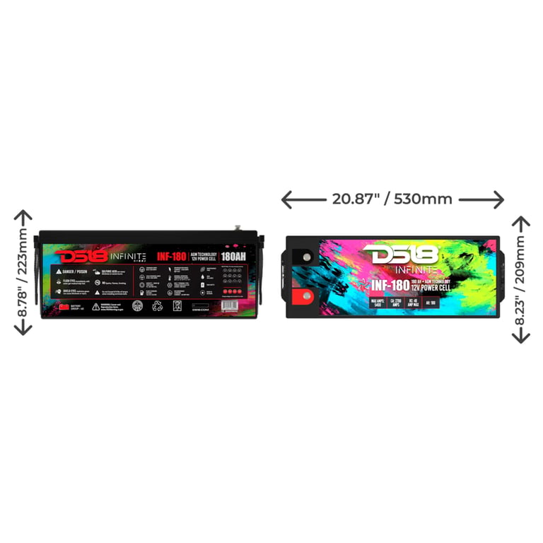 DS18 INF-180AH Image 2