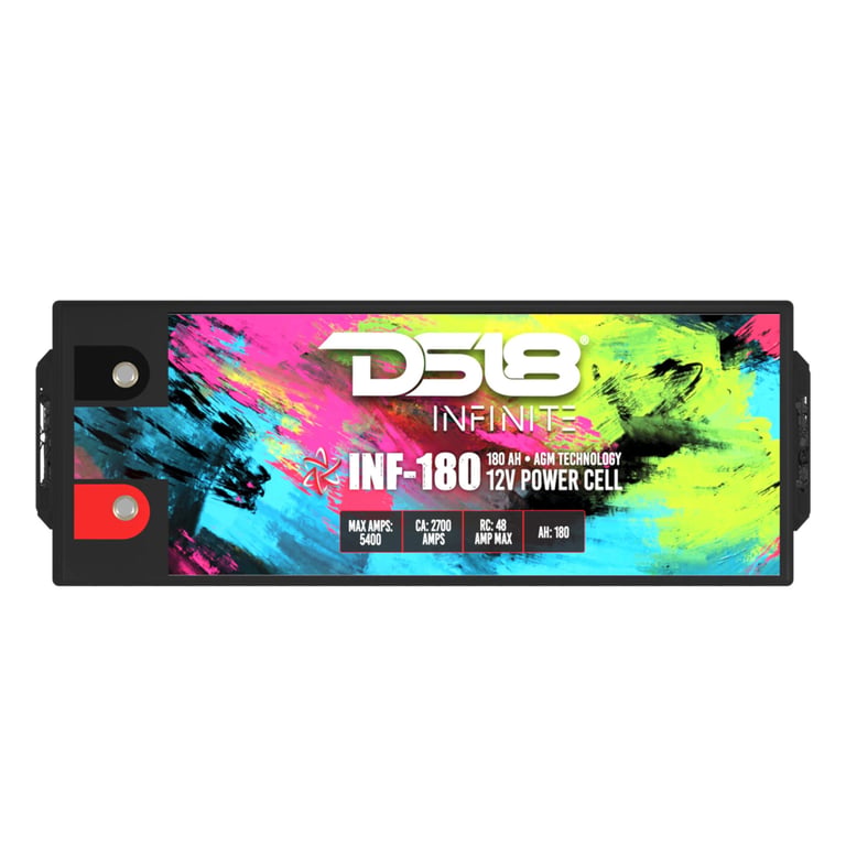 DS18 INF-180AH Image 6