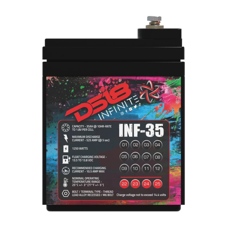 DS18 INF-35AH Image 5