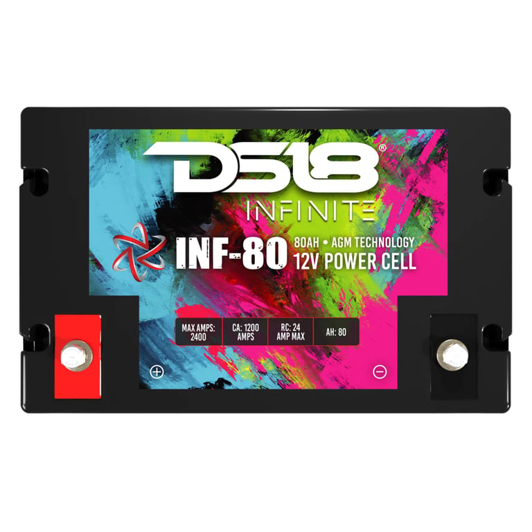 DS18 INF-80AH Image 7