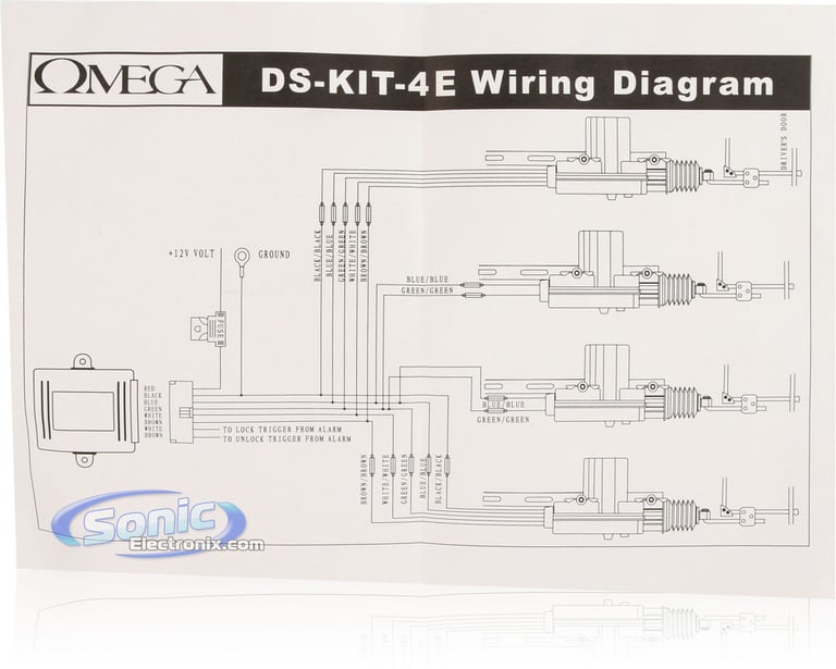 Omega DS-KIT-4E Image 9