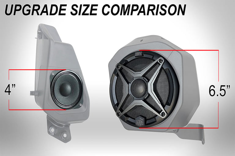 SSV Works 230-BR-2B65U Image 2