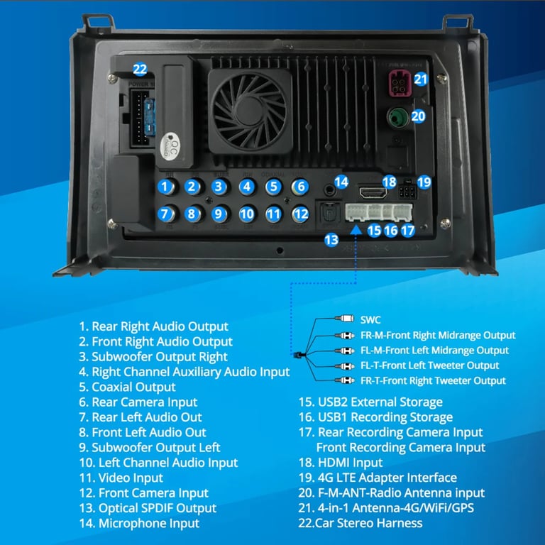 Vinland V13TU209N Custom Fit Digital Receiver Package Image 10