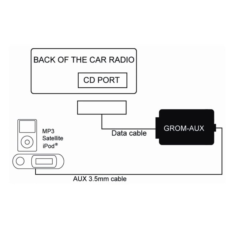 GROM Audio MITS08A1 Image 5