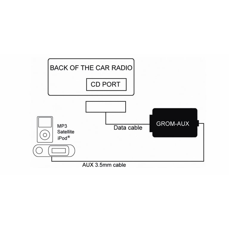 GROM Audio MBA1 Image 5