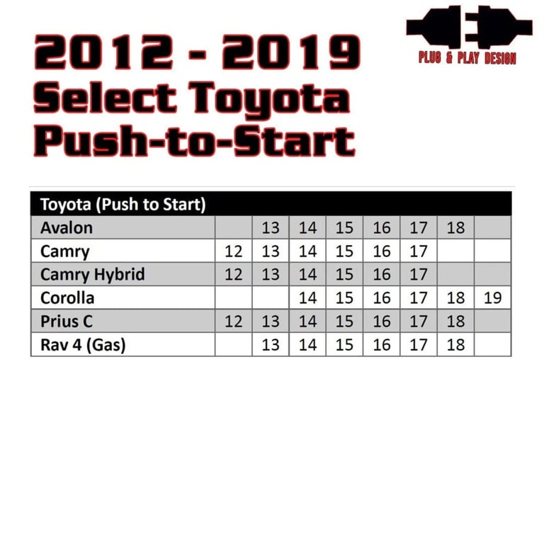 Remote Start for 2012-2019 Toyota Push-to-Start Vehicles + Kleinn RFKIT2W Image 3