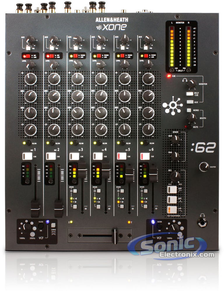 Allen & Heath XONE 2:62 Image 3