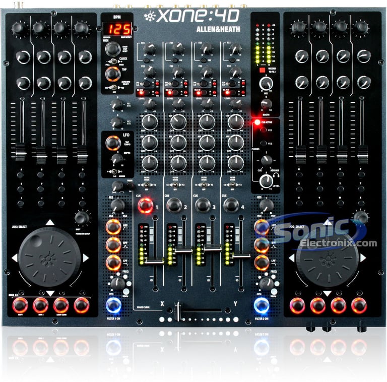 Allen & Heath XONE 4D Image 3