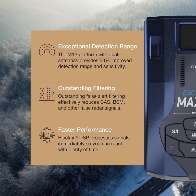 Escort MAX 360 MKII Image 8