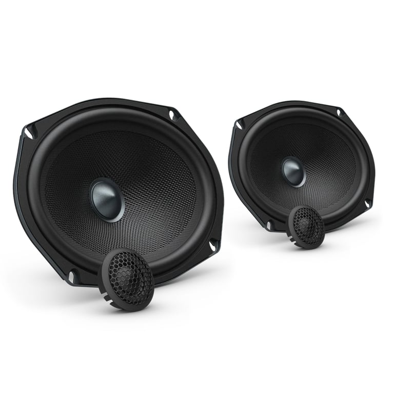AudioControl A69CS2 Image 1