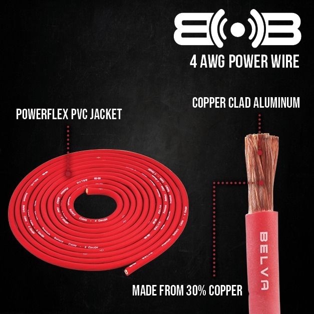 Alpine Halo R2-SB10V, R2-A75M & Free Belva BAK42 Image 16