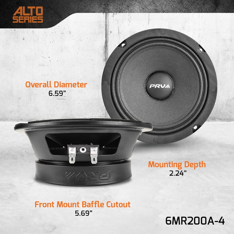PRV Audio 6MR200A-4 (Open Box, Great) Image 7
