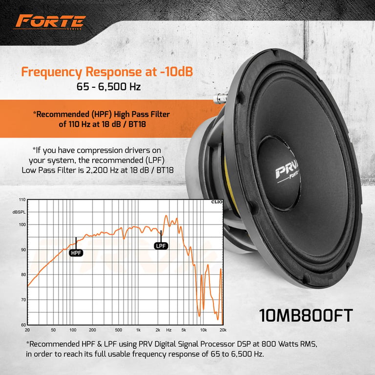 PRV Audio 10MB800FT Image 6