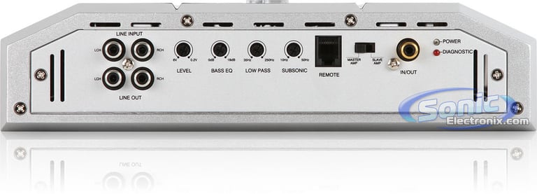 Absolute DVI6000 Image 3