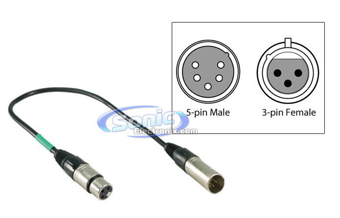 Chauvet DMX3F5M Image 1