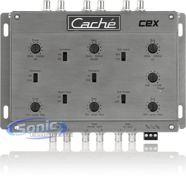 Cache CEX Image 3
