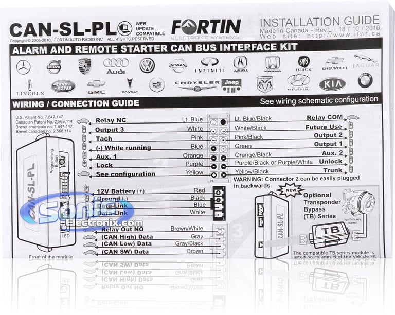 Fortin CANSLPL Image 5