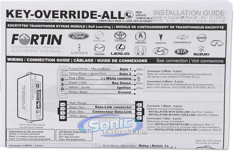 Fortin KEY-OVERRIDE-ALL Image 5