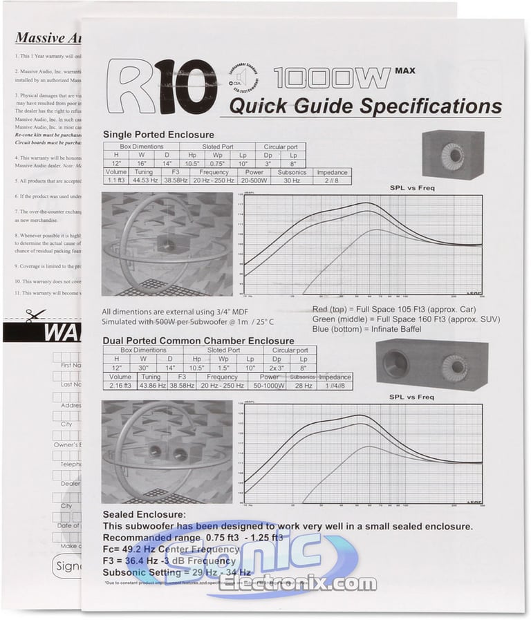 1000W Massive Audio Rebel 10 Subwoofer + Enclosure Bass Package Image 7