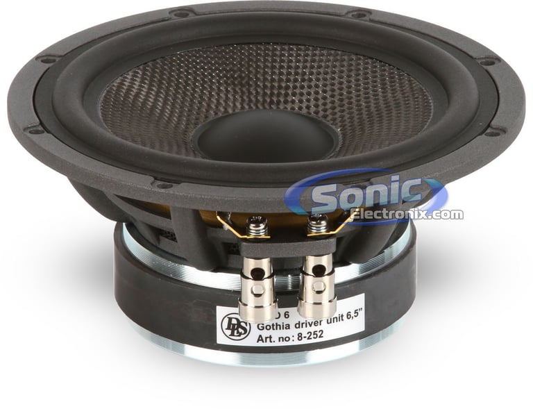DLS Gothia 6.2 + Sound Dampening Image 4