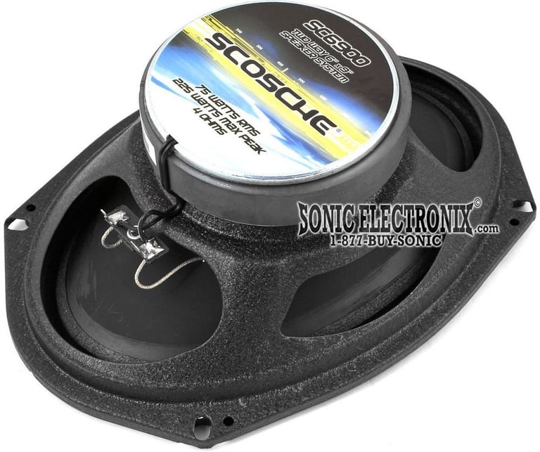Scosche SC6900 Image 5