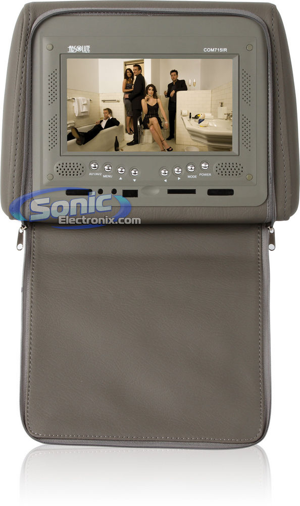 Absolute COM-715IRG (Gray) Image 3