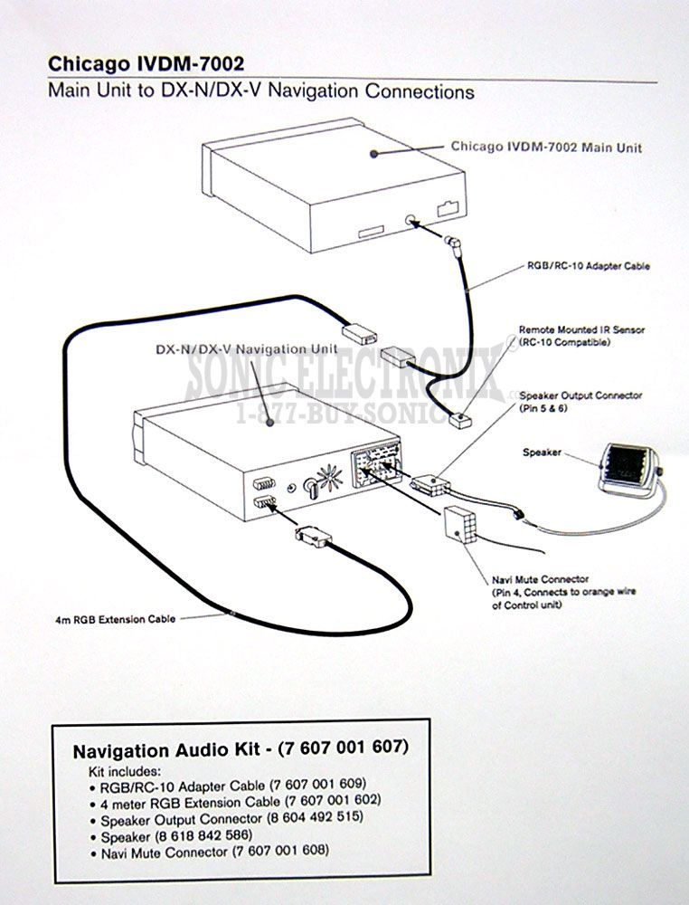 Blaupunkt D-Navi Audio Kit (For IVDM-7002, IVDM-7003) Image 2
