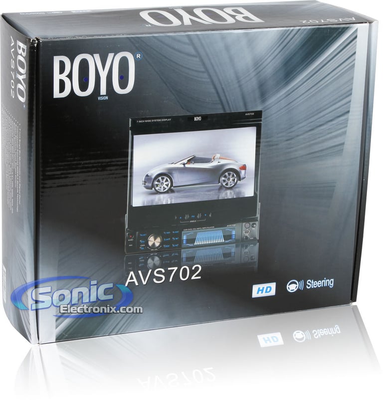 BOYO Vision AVS702 Image 17
