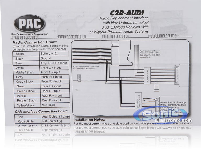 PAC C2R-AUDI Wiring Interface Image 5
