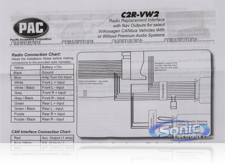 PAC C2R-VW2 Image 4