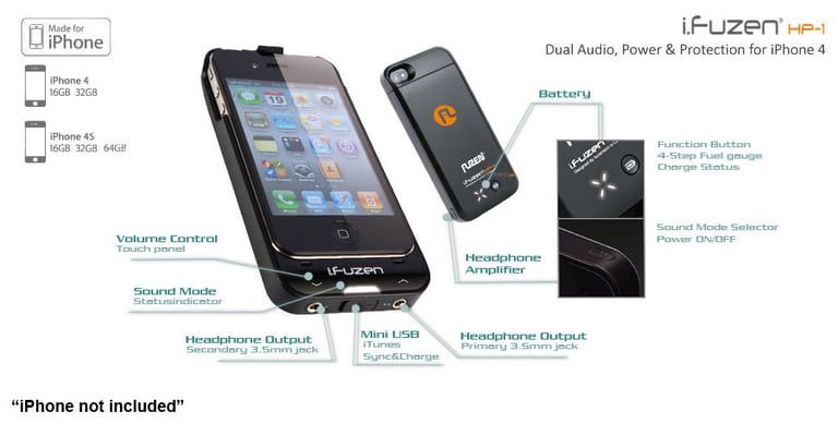 iPhone 4/4S All-in-One Headphone Amplifier, Extended Battery, and Protective Case! Open Box Image 10