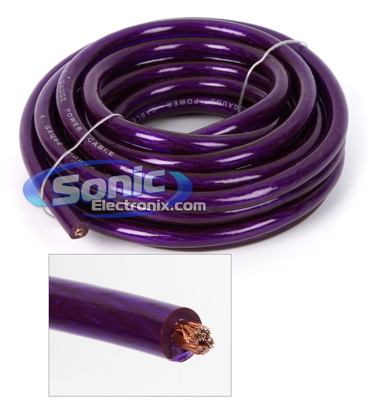 Absolute KIT4PU Image 3