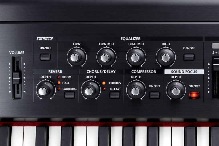 Roland RD-700NX Image 4