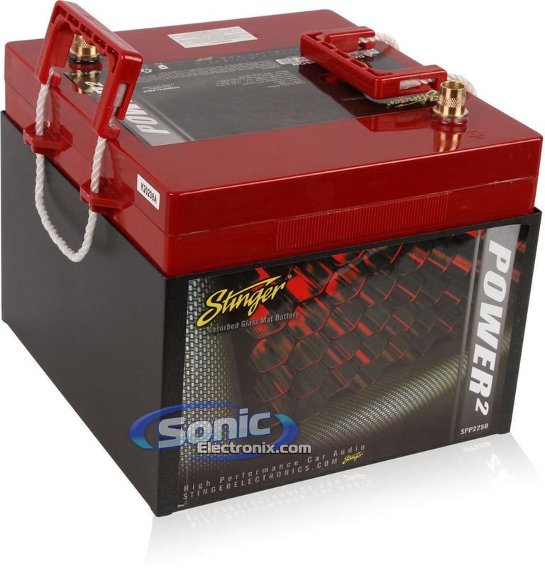 Stinger SPP2250-OPEN BOX Image 1