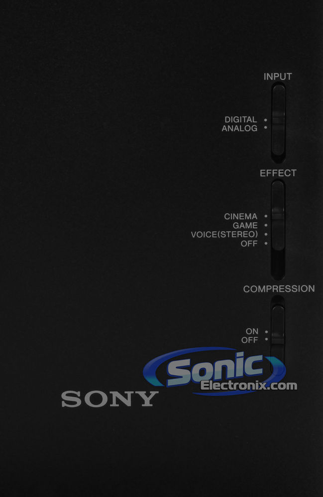Sony MDR-DS6500 (MDRDS6500/M) Wireless Surround Sound Headphones Open Box  Image 8