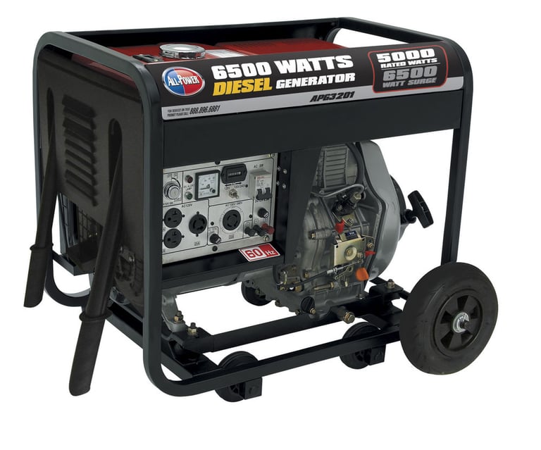 All Power APG3201N  Image 1