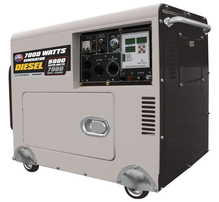 All Power APG3203 Image 1