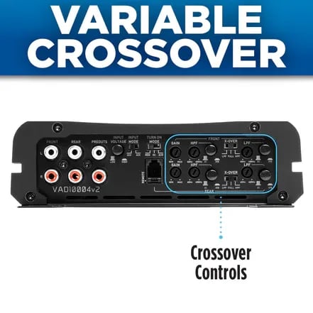 Variable Crossover