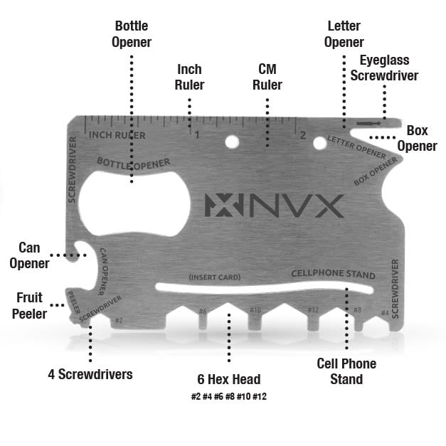 Multitool Label