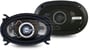 Blaupunkt PCx462 thumbnail image