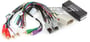 Peripheral FORDAH thumbnail image