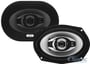 SoundStorm (SSL) GS369 thumbnail image