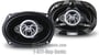 Soundstream XTS6.9 thumbnail image