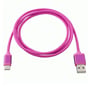 Axxess AX-USBC-PK thumbnail image
